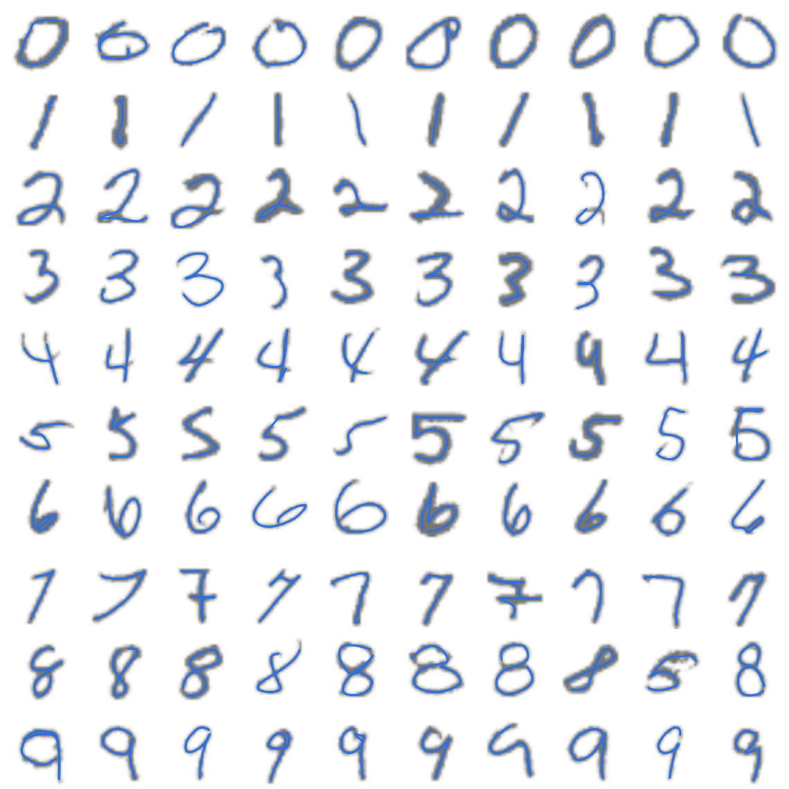 All hundred fitted templates